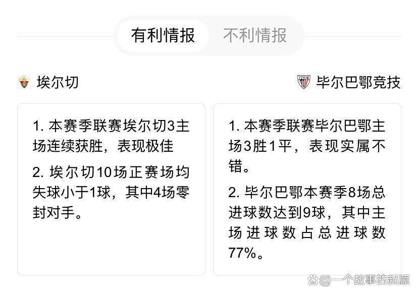 赛前意甲焦点战；毕尔巴鄂竞技豪取连胜；赛场秩序良好；高层口径保持一致 -开云体育app